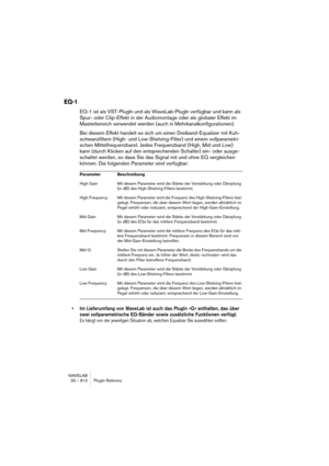 Page 812WAVELAB
33 – 812 Description des plug-ins d’effets
Les boutons A et B
À l’aide des boutons A et B, vous pouvez basculer instantanément entre 
deux réglages différents du DeNoiser, permettant de comparer rapide-
ment des configurations différentes. Vous pouvez aussi utiliser ces bou-
tons pour effectuer des réglages différents pour deux parties distinctes 
d’un même enregistrement audio. Procédez comme ceci :
1.Effectuez les réglages désirés pour la configuration A.
2.Cliquez sur [Store], puis sur le...