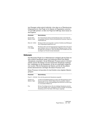 Page 815WAVELAB
Description des plug-ins d’effets 33 – 815
L’éditeur de Caractéristiques
L’entrée des caractéristiques du compresseur s’effectue en ajoutant des 
points d’inflexion et en dessinant des courbes. Avant de commencer à 
utiliser l’éditeur de caractéristiques, vous devez sélectionner la bande de 
fréquences que vous désirez traiter. Pour cela, il faut passer en éditeur 
Frequency Bands, et cliquer sur la région située à l’intérieur de la bande 
de fréquences.
Une bande sélectionnée apparaît en...