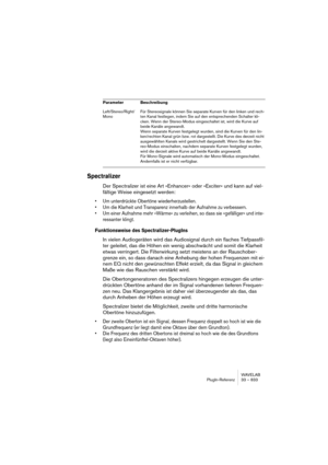 Page 833WAVELAB
Détails sur les échantillonneurs 34 – 833
Akai S1000/1100 dont les modèles PB
Système d’exploitation requis pour l’échantillonneur :
4.30 ou plus récent.
MIDI :
Requis. Aussi compatible SDS.
SCSI :
Non supporté.
Boucles :
Une.
Akai S2000/S2800/S3000/S3200, incluant tous 
les dérivés “i”, CD, et “XL”, etc.
Système d’exploitation requis pour l’échantillonneur :
1.50 ou plus récent.
MIDI :
Requis. Aussi compatible SDS.
SCSI :
Non supporté.
Boucles :
Une. 