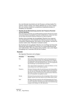 Page 834WAVELAB
34 – 834 Détails sur les échantillonneurs
Ensoniq, EPS, EPS16+, ASR-10, ASR-88
Système d’exploitation requis pour l’échantillonneur :
EPS : 2.40
ASR-10 : 2.53
Autres : le plus récent
MIDI :
Requis. Aussi compatible SDS.
SCSI :
Non supporté.
Boucles :
Une.
E-mu Esi-32
Système d’exploitation requis pour l’échantillonneur :
2.10 ou plus récent
MIDI :
Non supporté, à moins d’utiliser SDS.
SCSI :
Requis pour le protocole spécifique à l’échantillonneur, aussi compatible 
SMDI.
Boucles :
Une. 