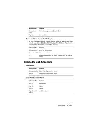 Page 869WAVELAB
Index 869
P
Panoramique
VU-mètres
 169
Passer des sections pendant la 
lecture
 143
Peak Master 802
Personnalisation
À propos
 766
Phase
Inverser
 206
Pistes
Gestion
 398
Routage de sortie 508
Pistes (Montage)
À propos
 390
Pitch Bend 216
Plan de Sauvegarde
Créer
 749
D’après une ligne de 
commande
 759
Édition sous forme de texte 753
Exécuter 757
Sauvegarder 758
Plug-ins
À propos
 235
DirectX 235
Installer 241
Organiser 789
Presets 239
Plug-ins VST
À propos
 235
Exclure 792
Presets 240
Points...