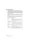 Page 200WAVELAB
9 – 200 Traitement off-line
Enveloppe de niveau
Ce dialogue permet de créer une enveloppe de niveau pouvant être appli-
quée à un intervalle sélectionné ou à tout un fichier.
Ce dialogue comprend la visualisation d’une forme d’onde en son centre, 
avec une courbe d’enveloppe (au départ une ligne droite) allant d’un bout 
à l’autre. Une règle verticale affiche le changement de niveau en dB, et la 
règle horizontale affiche le temps. Vous pouvez augmenter le niveau de 
6 dB au plus et le réduire au...