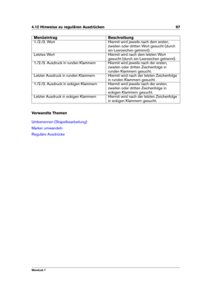 Page 1114.12 Hinweise zu regulären Ausdrücken 97
Menüeintrag Beschreibung
1./2./3. Wort Hiermit wird jeweils nach dem ersten,
zweiten oder dritten Wort gesucht (durch
ein Leerzeichen getrennt).
Letztes Wort Hiermit wird nach dem letzten Wort
gesucht (durch ein Leerzeichen getrennt).
1./2./3. Ausdruck in runden Klammern Hiermit wird jeweils nach der ersten,
zweiten oder dritten Zeichenfolge in
runden Klammern gesucht.
Letzter Ausdruck in runden Klammern Hiermit wird nach der letzten Zeichenfolge
in runden...