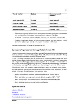 Page 175161
Tipo di marker Codice Nome marker di
esempio
Inizio traccia CD [t-start] Inizio [t-start]
Fine traccia CD [t-end] Fine [t-end]
Giunzione traccia CD t-splice] Interruzione [t-splice]
Indice traccia CD [t-index] [t-index] Salve
ˆ È necessario utilizzare Nuendo 2.0 o versione successiva se si desidera creare marker
con nomi speciﬁci che vengano riconosciuti come marker di WaveLab.
ˆ In Nuendo è necessario creare un marker di traccia per i marker con nomi speciﬁci.
ˆ Quando si importano progetti AES-31...