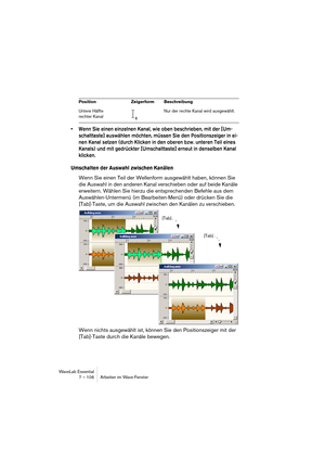 Page 106WaveLab Essential
7 – 106 Arbeiten im Wave-Fenster
• Wenn Sie einen einzelnen Kanal, wie oben beschrieben, mit der [Um-
schalttaste] auswählen möchten, müssen Sie den Positionszeiger in ei-
nen Kanal setzen (durch Klicken in den oberen bzw. unteren Teil eines 
Kanals) und mit gedrückter [Umschalttaste] erneut in denselben Kanal 
klicken.
Umschalten der Auswahl zwischen Kanälen
Wenn Sie einen Teil der Wellenform ausgewählt haben, können Sie 
die Auswahl in den anderen Kanal verschieben oder auf beide...