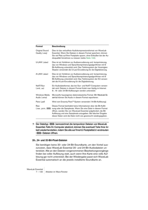 Page 130WaveLab Essential
7 – 130 Arbeiten im Wave-Fenster
❐Der Dateityp »$$$« kennzeichnet die temporären Dateien von WaveLab 
Essential. Falls Ihr Computer abstürzt, können Sie eventuell Teile Ihrer Ar-
beit wiederherstellen, indem Sie alle auf Ihrer(n) Festplatte(n) verstreuten 
»$$$«-Dateien öffnen.
20-, 24- und 32-Bit-Float-Dateien
Sie benötigen keine 20- oder 24-Bit-Soundkarte, um den Vorteil aus-
zunutzen, dass WaveLab Essential 20- und 24-Bit-Audiodateien un-
terstützt. Alle an den Dateien vorgenommenen...