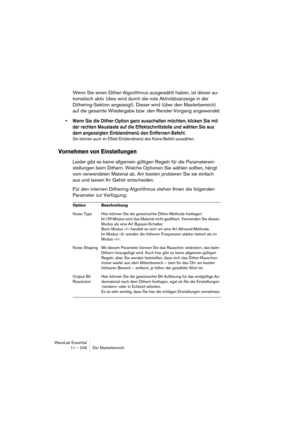 Page 228WaveLab Essential
11 – 228 Der Masterbereich
Wenn Sie einen Dither-Algorithmus ausgewählt haben, ist dieser au-
tomatisch aktiv (dies wird durch die rote Aktivitätsanzeige in der 
Dithering-Sektion angezeigt). Dieser wird (über den Masterbereich) 
auf die gesamte Wiedergabe bzw. den Render-Vorgang angewendet.
• Wenn Sie die Dither-Option ganz ausschalten möchten, klicken Sie mit 
der rechten Maustaste auf die Effektschnittstelle und wählen Sie aus 
dem angezeigten Einblendmenü den Entfernen-Befehl.
Sie...