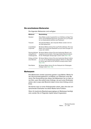 Page 249WaveLab Essential
Marker 13 – 249
Die verschiedenen Markerarten
Die folgenden Markerarten sind verfügbar:
Markerpaare
Drei Markerarten werden paarweise gesetzt: Loop-Marker, Marker für 
den Stummschaltungsbereich und Marker zum Definieren eines Be-
reichs. Die Verwendung einer dieser drei Markerarten hat nur dann ei-
nen Sinn, wenn Sie sowohl einen Anfangs- als auch einen Endmarker 
setzen, denn Loops oder Bereiche haben immer einen Anfang und ein 
Ende.
Sie können zwar nur einen Anfangsmarker setzen,...