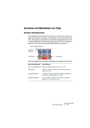 Page 279WaveLab Essential
Die Audiomontage 14 – 279
Anordnen und Bearbeiten von Clips
Die Maus-Arbeitsbereiche
Grundsätzlich können Sie die Anordnung von Clips in der Audiomon-
tage durch Klicken und Ziehen mit der Maus in der Spuransicht verän-
dern. Das Ergebnis des Ziehens mit der Maus hängt jedoch davon ab, 
in welchen Bereich des Clips Sie geklickt haben. Die verschiedenen 
Bereiche eines Clips werden Maus-Arbeitsbereiche genannt.
Standardmäßig haben die Maus-Arbeitsbereiche folgende Funktionen:...