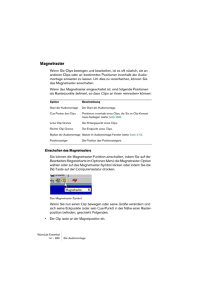 Page 280WaveLab Essential
14 – 280 Die Audiomontage
Magnetraster
Wenn Sie Clips bewegen und bearbeiten, ist es oft nützlich, sie an 
anderen Clips oder an bestimmten Positionen innerhalb der Audio-
montage einrasten zu lassen. Um dies zu vereinfachen, können Sie 
das Magnetraster einschalten.
Wenn das Magnetraster eingeschaltet ist, sind folgende Positionen 
als Rasterpunkte definiert, so dass Clips an ihnen »einrasten« können:
Einschalten des Magnetrasters
Sie können die Magnetraster-Funktion einschalten, indem...