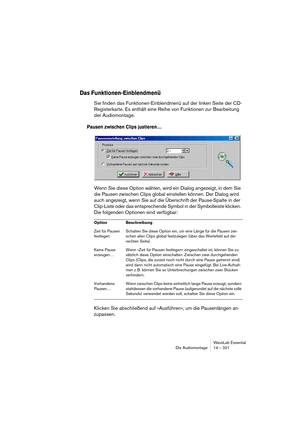 Page 321WaveLab Essential
Die Audiomontage 14 – 321
Das Funktionen-Einblendmenü
Sie finden das Funktionen-Einblendmenü auf der linken Seite der CD-
Registerkarte. Es enthält eine Reihe von Funktionen zur Bearbeitung 
der Audiomontage.
Pausen zwischen Clips justieren…
Wenn Sie diese Option wählen, wird ein Dialog angezeigt, in dem Sie 
die Pausen zwischen Clips global einstellen können. Der Dialog wird 
auch angezeigt, wenn Sie auf die Überschrift der Pause-Spalte in der 
Clip-Liste oder das entsprechende Symbol...