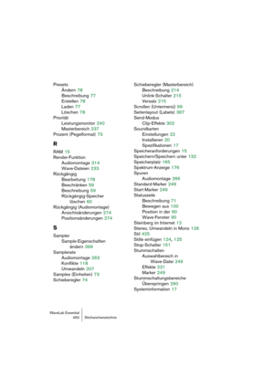 Page 450WaveLab Essential
450 Stichwortverzeichnis
Presets
Ändern
 78
Beschreibung
 77
Erstellen
 78
Laden
 77
Löschen
 78
Priorität
Leistungsmonitor
 240
Masterbereich
 237
Prozent (Pegelformat)
 73
R
RAM 15
Render-Funktion
Audiomontage
 314
Wave-Dateien
 233
Rückgängig
Bearbeitung
 178
Beschränken
 59
Beschreibung
 59
Rückgängig-Speicher 
löschen
 60
Rückgängig (Audiomontage)
Ansichtsänderungen
 274
Positionsänderungen
 274
S
Sampler
Sample-Eigenschaften 
ändern
 399
Samplerate
Audiomontage
 263
Konflikte...