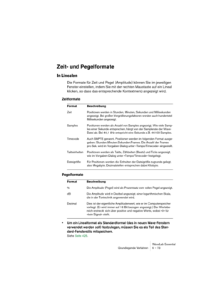 Page 73WaveLab Essential
Grundlegende Verfahren 6 – 73
Zeit- und Pegelformate
In Linealen
Die Formate für Zeit und Pegel (Amplitude) können Sie im jeweiligen 
Fenster einstellen, indem Sie mit der rechten Maustaste auf ein Lineal 
klicken, so dass das entsprechende Kontextmenü angezeigt wird.
Zeitformate
Pegelformate
• Um ein Linealformat als Standardformat (das in neuen Wave-Fenstern 
verwendet werden soll) festzulegen, müssen Sie es als Teil des Stan-
dard-Fensterstils mitspeichern.
Siehe Seite 425.
Format...