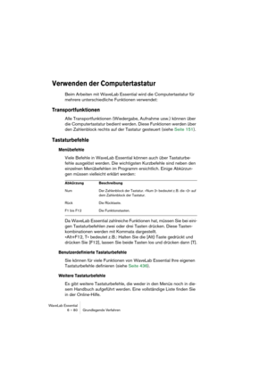 Page 80WaveLab Essential
6 – 80 Grundlegende Verfahren
Verwenden der Computertastatur
Beim Arbeiten mit WaveLab Essential wird die Computertastatur für 
mehrere unterschiedliche Funktionen verwendet:
Transportfunktionen
Alle Transportfunktionen (Wiedergabe, Aufnahme usw.) können über 
die Computertastatur bedient werden. Diese Funktionen werden über 
den Zahlenblock rechts auf der Tastatur gesteuert (siehe Seite 151).
Tastaturbefehle
Menübefehle
Viele Befehle in WaveLab Essential können auch über Tastaturbe-...