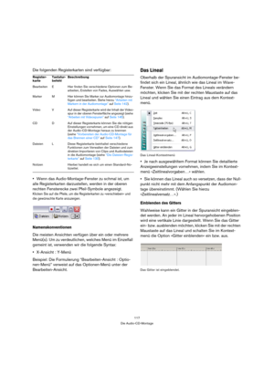 Page 117117
Die Audio-CD-Montage
Die folgenden Registerkarten sind verfügbar:
Wenn das Audio-Montage-Fenster zu schmal ist, um 
alle Registerkarten darzustellen, werden in der oberen 
rechten Fensterecke zwei Pfeil-Symbole angezeigt.
Klicken Sie auf die Pfeile, um die Registerkarten zu »verschieben« und 
die gewünschte Karte anzuzeigen.
Namenskonventionen
Die meisten Ansichten verfügen über ein oder mehrere 
Menü(s). Um zu verdeutlichen, welches Menü im Einzelfall 
gemeint ist, verwenden wir die folgende...