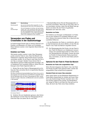 Page 135135
Die Audio-CD-Montage
Verwenden von Fades und 
Crossfades in der Audiomontage
Im Audiomontage-Fenster gibt es mehrere Optionen zum 
Erstellen und Bearbeiten von Fades und Crossfades. 
Diese Optionen werden in den folgenden Abschnitten be-
schrieben.
Erstellen von Fades
Wie bereits erwähnt, werden in allen Clips Übergangs-
punkte zwischen Fade-In- bzw. Fade-Out-Bereich und 
Haltebereich angezeigt. Diese Punkte können horizontal 
verschoben werden, um ein Fade-In oder Fade-Out für ei-
nen Clip zu...