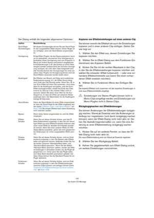 Page 140140
Die Audio-CD-Montage
Der Dialog enthält die folgenden allgemeinen Optionen:Kopieren von Effekteinstellungen auf einen anderen Clip
Sie können sowohl die Effektart als auch die Einstellungen 
kopieren und in einen anderen Clip einfügen. Gehen Sie 
wie folgt vor:
1.Wählen Sie den Effekt aus, dessen Einstellungen Sie 
kopieren möchten.
2.Wählen Sie im Effekt-Dialog aus dem Funktionen-Ein-
blendmenü den Kopieren-Befehl.
3.Klicken Sie Sie mit der rechten Maustaste in den Clip, 
in den Sie die...