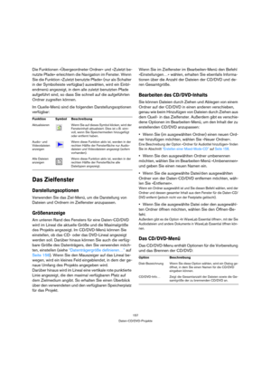 Page 157157
Daten-CD/DVD-Projekte
Die Funktionen »Übergeordneter Ordner« und »Zuletzt be-
nutzte Pfade« erleichtern die Navigation im Fenster. Wenn 
Sie die Funktion »Zuletzt benutzte Pfade« (nur als Schalter 
in der Symbolleiste verfügbar) auswählen, wird ein Einbl-
endmenü angezeigt, in dem alle zuletzt benutzten Pfade 
aufgeführt sind, so dass Sie schnell auf die aufgeführten 
Ordner zugreifen können.
Im Quelle-Menü sind die folgenden Darstellungsoptionen 
verfügbar:
Das Zielfenster
Darstellungsoptionen...