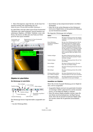 Page 166166
Erstellen von Labels
ÖBevor Sie beginnen, legen Sie fest, ob die Case-Vor-
derseite einseitig oder doppelseitig sein soll. 
Wählen Sie dazu im Drucken-Menü den Befehl »Seitenlayout…«.
Im Label-Editor wird das Label-Layout (Case-Vorderseite/
-Rückseite oder Label) angezeigt. Layouts bestehen aus 
editierbaren Objekten, z. B. Bilder, Textfelder, Linien oder 
Kreise. Sie können ein Bild oder eine Farbe als Hinter-
grund für das Layout einstellen.
Objekte im Label-Editor
Die Werkzeuge im Label-Editor
Die...