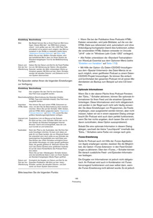 Page 185185
Podcasting
Für Episoden stehen Ihnen die folgenden Einstellungen 
zur Verfügung:
Bitte beachten Sie die folgenden Punkte:Wenn Sie bei der Publikation Ihres Podcasts HTML-
Dateien verwenden, wird jede Bilddatei, auf die von der 
HTML-Datei aus referenziert wird, automatisch und ohne 
Ankündigung hochgeladen (damit dies funktioniert, sollten 
die verwendeten HTML-Dateien entweder im Unicode 
utf-8- oder im Windows Latin Code 1252 vorliegen).
Alle Felder unterstützen die «Standard-Textvariablen» 
von...
