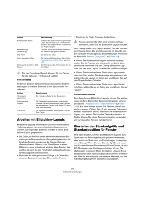 Page 205205
Individuelle Einstellungen
Verschiedenes
In diesem Bereich der Elementeliste können Sie Farbein-
stellungen für weitere Elemente in der Spuransicht vor-
nehmen:
Arbeiten mit Bildschirm-Layouts
Bildschirm-Layouts werden zum Erstellen verschiedener 
»Arbeitsanzeigen« für unterschiedliche Situationen ver-
wendet. Die folgenden Elemente werden in einem Bild-
schirm-Layout gespeichert:
 Die Größe, die Position und die Minimieren/Maximieren-Ein-
stellungen der Dokumentfenster. Dazu gehört jedoch nicht der...