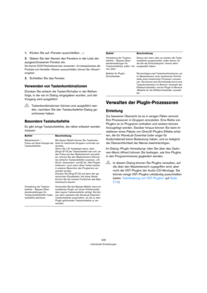 Page 208208
Individuelle Einstellungen
1.Klicken Sie auf »Fenster ausschließen…«.
2.Geben Sie den Namen des Fensters in der Liste der 
ausgeschlossenen Fenster ein.
Sie können DOS-Platzhalterzeichen verwenden. Um beispielsweise alle 
Produkte vom Hersteller »Waves« auszuschließen, können Sie »Waves*« 
eingeben.
3.Schließen Sie das Fenster.
Verwenden von Tastenkombinationen
Drücken Sie einfach die Tasten/Schalter in der Reihen-
folge, in der sie im Dialog eingegeben wurden, und der 
Vorgang wird ausgeführt....