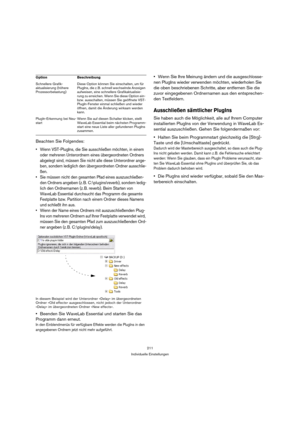 Page 211211
Individuelle Einstellungen
Beachten Sie Folgendes:
 Wenn VST-PlugIns, die Sie ausschließen möchten, in einem 
oder mehreren Unterordnern eines übergeordneten Ordners 
abgelegt sind, müssen Sie nicht alle diese Unterordner ange-
ben, sondern lediglich den übergeordneten Ordner ausschlie-
ßen.
 Sie müssen nicht den gesamten Pfad eines auszuschließen-
den Ordners angeben (z. B. C:\plugins
everb), sondern ledig-
lich den Ordnernamen (z. B. reverb). Beim Starten von 
WaveLab Essential durchsucht das...