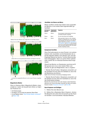 Page 4949
Arbeiten im Wave-Fenster
Magnetische Marker
Wenn im Optionen-Menü »Magnetische Marker« einge-
schaltet ist, »rastet« die Auswahl beim Ziehen an folgen-
den Positionen ein:
 Am Positionszeiger
 Am Beginn und am Ende der gesamten Wave-Datei
 An den Markern (siehe “Wozu werden Marker verwendet?” 
auf Seite 109)
»Konflikte« bei Stereo und Mono
Stereo und Mono werden beim Ziehen eines ausgewähl-
ten Bereichs in eine andere Datei folgendermaßen ge-
handhabt:
Samplerate-Konflikte
Wenn Sie Audiomaterial von...