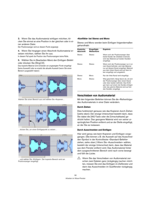 Page 5050
Arbeiten im Wave-Fenster
3.Wenn Sie das Audiomaterial einfügen möchten, kli-
cken Sie einmal an eine Position in der gleichen oder in ei-
ner anderen Datei.
Der Positionszeiger wird an diesem Punkt angezeigt.
4.Wenn Sie hingegen einen Abschnitt Audiomaterial er-
setzen möchten, wählen Sie ihn aus.
In diesem Fall spielt die Position des Positionszeigers keine Rolle.
5.Wählen Sie im Bearbeiten-Menü den Einfügen-Befehl 
oder drücken Sie [Strg]-[V].
Das kopierte Material wird entweder am angezeigten Punkt...