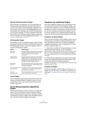 Page 9797
Der Masterbereich
WaveLab Essential-spezifische PlugIns
Das Anwenden und Speichern von Voreinstellungen für 
WaveLab Essential-spezifische PlugIns funktioniert ge-
nauso wie bei anderen Voreinstellungen, abgesehen von 
der Tatsache, dass es keine Preset-Registerkarten oder 
Menübefehle wie in Dialogen gibt. Klicken Sie stattdessen 
auf den Preset-Schalter, um einen separaten Preset-Dia-
log zu öffnen. Die Optionen in diesem Dialog entsprechen 
denen in Dialogen mit Preset-Registerkarten (siehe “Pre-...