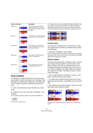 Page 122122
The Audio CD Montage
Using crossfades
A crossfade is a gradual fade between two clips, where 
one is faded in and the other faded out. Crossfades in the 
Montage are created automatically when clip edges over-
lap. To create an automatic crossfade, proceed as fol-
lows:
1.Click on the Edit tab and open the Edit view : Fade 
menu.
2.Select the menu item “Automatic crossfading – free 
overlaps”.
This can also be selected by clicking the automatic crossfade icon.
The automatic crossfade icon
3.Move a...