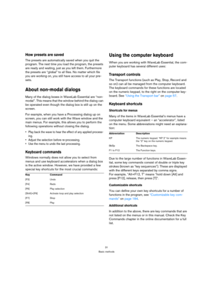 Page 3131
Basic methods
How presets are saved
The presets are automatically saved when you quit the 
program. The next time you load the program, the presets 
are ready and waiting, just as you left them. Furthermore 
the presets are “global” to all files. No matter which file 
you are working on, you still have access to all your pre-
sets.
About non-modal dialogs
Many of the dialog boxes in WaveLab Essential are “non-
modal”. This means that the window behind the dialog can 
be operated even though the dialog...