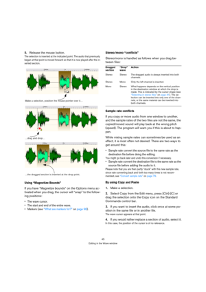 Page 4545
Editing in the Wave window
5.Release the mouse button.
The selection is inserted at the indicated point. The audio that previously 
began at that point is moved forward so that it is now played after the in-
serted section.
Using “Magnetize Bounds”
If you have “Magnetize bounds” on the Options menu ac-
tivated when you drag, the cursor will “snap” to the follow-
ing positions:
 The wave cursor.
 The start and end of the entire wave.
“What are markers for?” on page 98).
Stereo/mono “conflicts”...