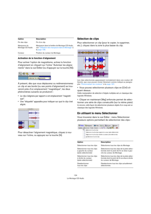 Page 124124
Le Montage CD Audio
Activation de la fonction d’alignement
Pour activer l’option de magnétisme, activez la fonction 
d’alignement en cliquant sur l’icône “Autoriser les aligne-
ments” dans la vue Éditer (ou d’appuyer sur la touche [N]).
À présent, dès que vous déplacerez ou redimensionnerez 
un clip et ses bords (ou ses points d’alignement) se trou-
veront près d’un emplacement “magnétique”, les deux 
phénomènes suivants se produiront :
 Le clip s’alignera par rapport à cet emplacement “magnéti-...