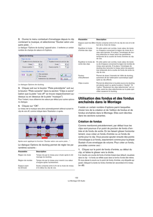 Page 132132
Le Montage CD Audio
2.Ouvrez le menu contextuel d’enveloppe depuis le clip 
contenant la musique, et sélectionnez “Ducker selon une 
autre piste…”.
Le dialogue “Options de ducking” apparaît alors : il renferme un certain 
nombre de champs de valeurs et d’options.
Le dialogue Options de ducking.
3.Cliquez soit sur le bouton “Piste précédente” soit sur 
le bouton “Piste suivante” dans la section “Clips à suivre” 
(selon que la piste “voix off” se trouve respectivement au-
dessus ou en dessous de la...