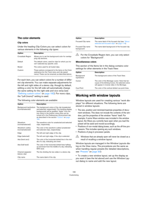 Page 18320
Sampling et création de boucles 