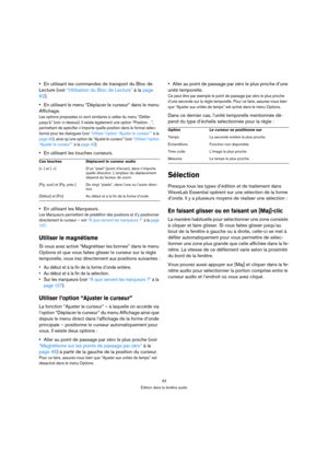 Page 4343
Édition dans la fenêtre audio
En utilisant les commandes de transport du Bloc de 
Lecture (voir “Utilisation du Bloc de Lecture” à la page 
62).
En utilisant le menu “Déplacer le curseur” dans le menu 
Affichage.
Les options proposées ici sont similaires à celles du menu “Défiler 
jusqu’à” (voir ci-dessus). Il existe également une option “Position…”, 
permettant de spécifier n’importe quelle position dans le format sélec-
tionné pour les dialogues (voir “Utiliser l’option “Ajuster le curseur”” à la...