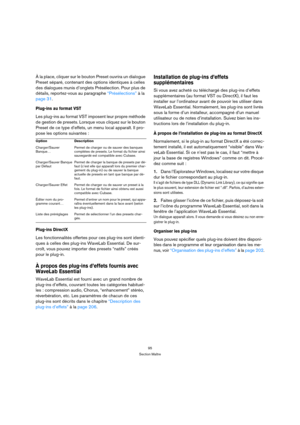 Page 9595
Section Maître
À la place, cliquer sur le bouton Preset ouvrira un dialogue 
Preset séparé, contenant des options identiques à celles 
des dialogues munis d’onglets Présélection. Pour plus de 
détails, reportez-vous au paragraphe “Présélections” à la 
page 31.
Plug-ins au format VST
Les plug-ins au format VST imposent leur propre méthode 
de gestion de presets. Lorsque vous cliquez sur le bouton 
Preset de ce type d’effets, un menu local apparaît. Il pro-
pose les options suivantes :
Plug-ins DirectX...
