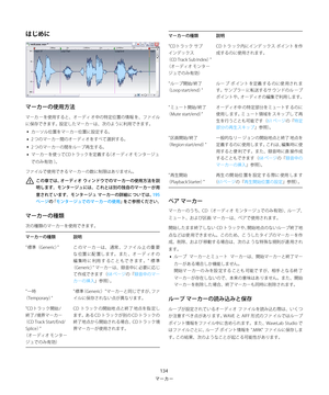 Page 134
Ú”§”
xaŠt
Ú”§”w–;MO
Ú”§ ”›–;b”qz¦”ÃŸ  
t-pV‡b{
ƒ`hÚ”§”xzÍw‘Otb;pV‡b{ 
•
 
•mwÚ”§”w¦”ÃŸ¦›b‚o
¬Rb”{ 
•
mwÚ”§”w›ç”Ó6
\b”{ 
•Ú”§”›–lo$% Äå¿«›[b”¢¦”ÃŸ¦ Þï»”´á
pwˆ® £{

\w	·pxz¦”ÃŸ¦ ¢ŸïÅ¢pwÚ”§”w–;MO›
†
Ì`‡b{Þï»”´átxz\•qxw ×wÚ”§”U;
