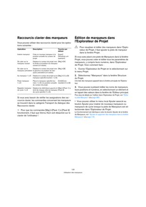 Page 120120
Utilisation des marqueurs
Raccourcis clavier des marqueurs
Vous pouvez utiliser des raccourcis clavier pour les opéra-
tions suivantes :
Si vous avez besoin de vérifier les assignations des rac-
courcis clavier, les commandes concernant les marqueurs 
se trouvent dans la catégorie Transport du dialogue des 
Raccourcis clavier.
ÖPour que les commandes [Maj.]+[Pavé 1] à [Pavé 9] 
fonctionnent, il faut que Verrou Num soit désactivé sur le 
clavier de l’ordinateur !
Édition de marqueurs dans...