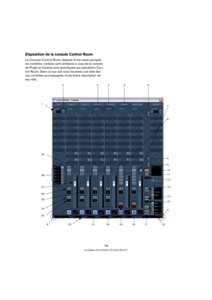 Page 169169
La Cabine de Contrôle (“Control Room”)
Disposition de la console Control Room
La Console Control Room dispose d’une vaste panoplie 
de contrôles, certains sont similaires à ceux de la console 
de Projet et d’autres sont spécifiques aux opérations Con-
trol Room. Dans ce qui suit vous trouverez une liste des 
ces contrôles accompagnés d’une brève description de 
leur rôle.
1.
2.3.4. 5. 6.
7.
8.
9.
6.
11.
10.
12.
13.
14.
15.
6.
16. 17.18.19.20.21. 22.6.
23. 24. 25.
26.
27.
28.
29. 