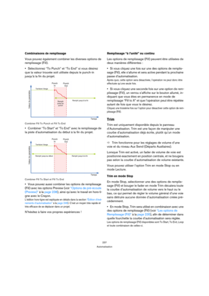 Page 237237
Automatisation
Combinaisons de remplissage
Vous pouvez également combiner les diverses options de 
remplissage (Fill). 
Sélectionnez “To Punch” et “To End” si vous désirez 
que la valeur trouvée soit utilisée depuis le punch-in 
jusqu’à la fin du projet. 
Combiner Fill To Punch et Fill To End
Combiner “To Start” et “To End” avec le remplissage de 
la piste d’automatisation du début à la fin du projet.
Combiner Fill To Start et Fill To End
Vous pouvez aussi combiner les options de remplissage 
(Fill)...