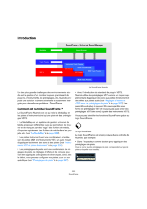 Page 330330
SoundFrame
Introduction
Un des plus grands challenges des environnements stu-
dio est la gestion d’un nombre toujours grandissant de 
plug-ins, d’instruments, de préréglages, etc. Nuendo pro-
pose une solution vraiment universelle et totalement inté-
grée pour résoudre ce problème : SoundFrame.
Comment est constitué SoundFrame ?
Le SoundFrame Nuendo est ce qui relie la MediaBay et 
les pistes d’instrument ainsi qu’une piste et des prérégla-
ges VST3. 
La MediaBay est un système de gestion universel...