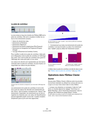 Page 389389
Les éditeurs MIDI
La piste de contrôleur
La zone située en bas de la fenêtre de l’Éditeur MIDI est la 
piste de contrôleur. Elle sert à visualiser et éditer les va-
leurs et les événements suivants :
 Valeurs de vélocité des notes.
 Événements de Pitchbend.
 Événements d’Aftertouch.
 Événements de Pression polyphonique (Poly Pressure).
 Événements de Changement de Programme (Program 
Change).
 Tout type d’Événement de Contrôleur Continu.
Pour modifier la taille de la piste de contrôleur, faites...