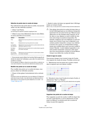 Page 443443
Travailler avec la piste Tempo
Sélection de points dans la courbe de tempo
Pour sélectionner des points dans la courbe, vous pouvez 
utiliser une des méthodes suivantes :
Utiliser l’outil Flèche.
Les techniques de sélection standard s’appliquent alors.
Utiliser le sous-menu Sélectionner dans le menu Édition.
Les options disponibles sont les suivantes :
Vous pouvez aussi utiliser les touches flèche gauche et 
droite du clavier de l’ordinateur, pour aller d’un point de la 
courbe au suivant.
Si vous...