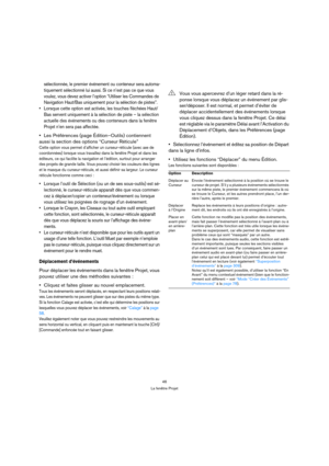 Page 4646
La fenêtre Projet
sélectionnée, le premier événement ou conteneur sera automa-
tiquement sélectionné lui aussi. Si ce n’est pas ce que vous 
voulez, vous devez activer l’option “Utiliser les Commandes de 
Navigation Haut/Bas uniquement pour la sélection de pistes”.
 Lorsque cette option est activée, les touches fléchées Haut/
Bas servent uniquement à la sélection de piste – la sélection 
actuelle des événements ou des conteneurs dans la fenêtre 
Projet n’en sera pas affectée.
Les Préférences (page...