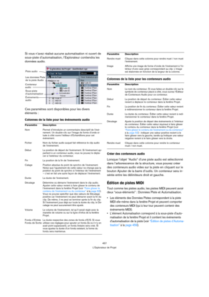 Page 457457
L’Explorateur de Projet
Si vous n’avez réalisé aucune automatisation ni ouvert de 
sous-piste d’automatisation, l’Explorateur contiendra les 
données audio.
Ces paramètres sont disponibles pour les divers 
éléments :
Colonnes de la liste pour les événements audioColonnes de la liste pour les conteneurs audio
Créer des conteneurs audio
Lorsque l’objet “Audio” d’une piste audio est sélectionné 
dans l’arborescence de la structure, vous pouvez créer 
des conteneurs audio vides sur la piste en cliquant...