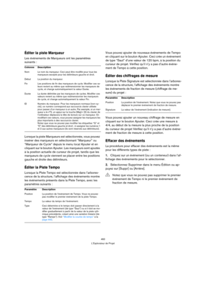 Page 460460
L’Explorateur de Projet
Éditer la piste Marqueur
Les événements de Marqueurs ont les paramètres 
suivants :
Lorsque la piste Marqueurs est sélectionnée, vous pouvez 
insérer des marqueurs en sélectionnant “Marqueur” ou 
“Marqueur de Cycle” depuis le menu local Ajouter et en 
cliquant sur le bouton Ajouter. Les marqueurs sont ajoutés 
à la position actuelle de curseur de projet, tandis que les 
marqueurs de cycle viennent se placer entre les positions 
gauche et droite des délimiteurs.
Éditer la Piste...