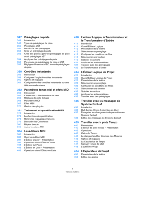 Page 66
Table des matières
347Préréglages de piste
348Introduction
348Types de préréglages de piste
350Préréglages VST
351Recherche des préréglages
353Créer un préréglage de piste
353Créer des pistes à partir de préréglages de piste 
ou de préréglages VST
354Appliquer des préréglages de piste
356Pré-écoute de préréglages de piste et VST
357Réglages d’Inserts et d’EQ issus de préréglages 
de piste
358Contrôles instantanés
359Introduction
359Configurer l’onglet Contrôles Instantanés
360Options et réglages...