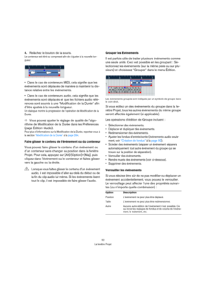 Page 5252
La fenêtre Projet
4.Relâchez le bouton de la souris.
Le conteneur est étiré ou compressé afin de s’ajuster à la nouvelle lon-
gueur.
Dans le cas de conteneurs MIDI, cela signifie que les 
événements sont déplacés de manière à maintenir la dis-
tance relative entre les événements.
Dans le cas de conteneurs audio, cela signifie que les 
événements sont déplacés et que les fichiers audio réfé-
rences sont soumis à une “Modification de la Durée” afin 
d’être ajustés à la nouvelle longueur.
Un dialogue...